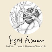 Ingrid Werner
